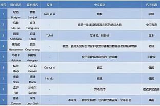 半岛电竞官方网站下载安卓截图3