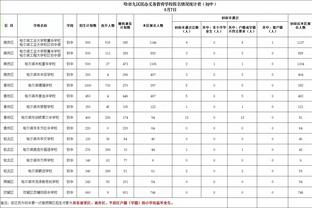 金宝搏188实力截图4