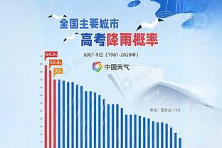 太阳报：瓦拉内将在明夏离开曼联，转会费1700万-2000万镑