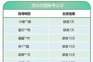 赛季不败？不胜传说阿尔梅里亚终于赢球？不败传说药厂还在冲锋